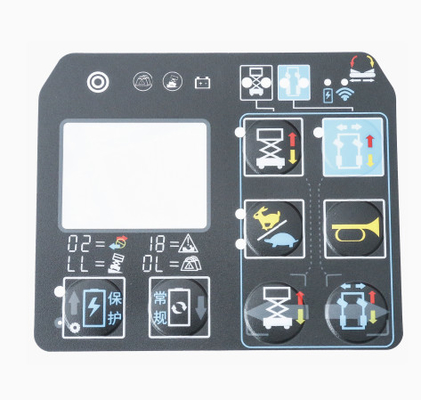 comprare Decal For Platform Control Box CANPLUS 203020000026 Funzionalità Indicare la funzione chiave dopo i mercati Parti fabbricazione online